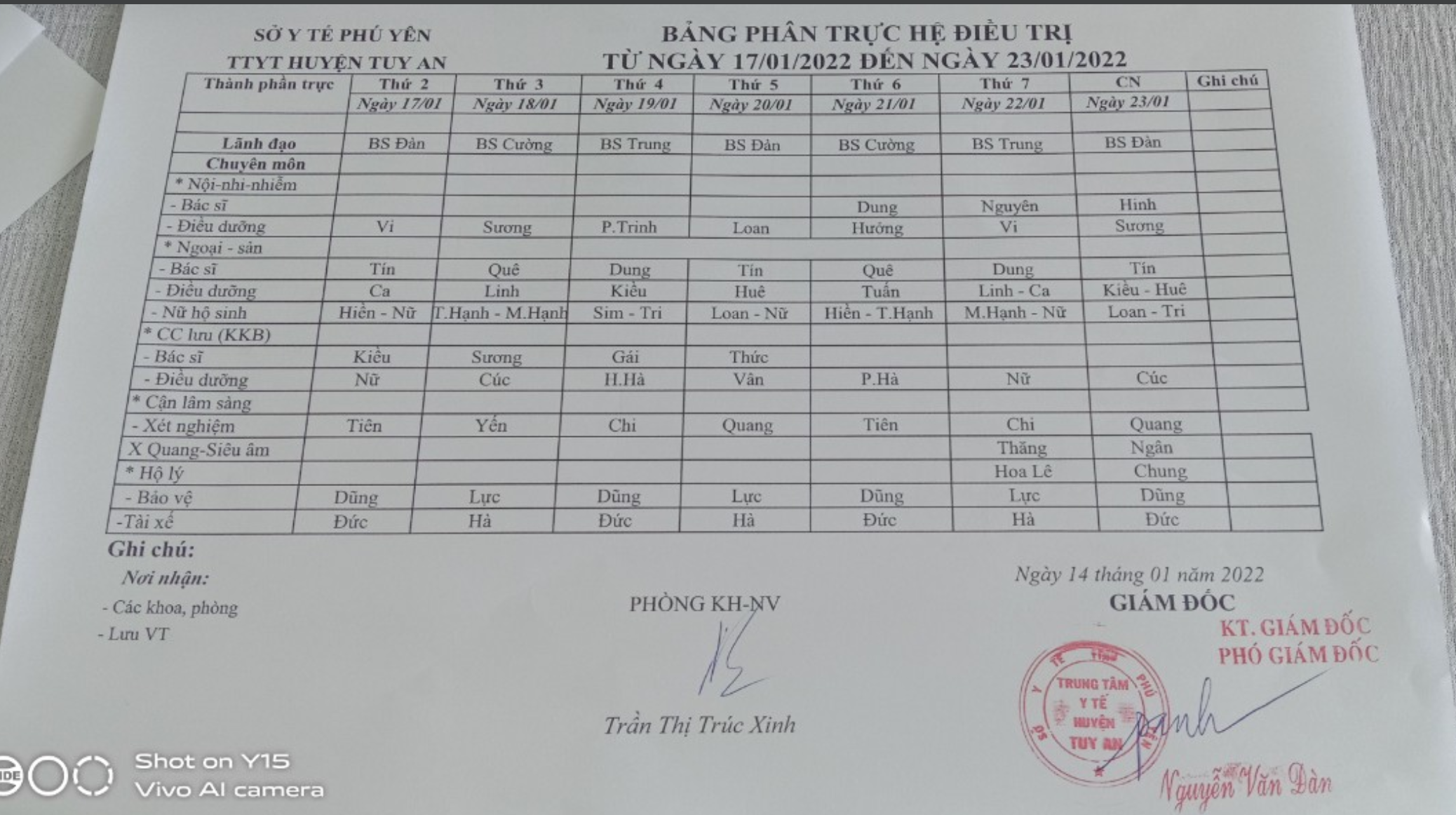 Lịch trực 17/1/2022-23/1/2022